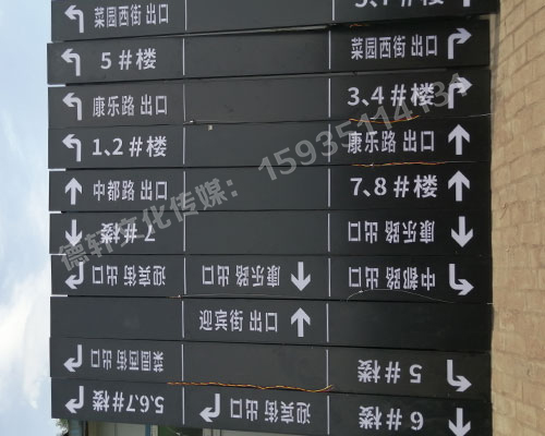 榆次田森地產(chǎn)新晉里——導(dǎo)向牌 、地庫標(biāo)識牌